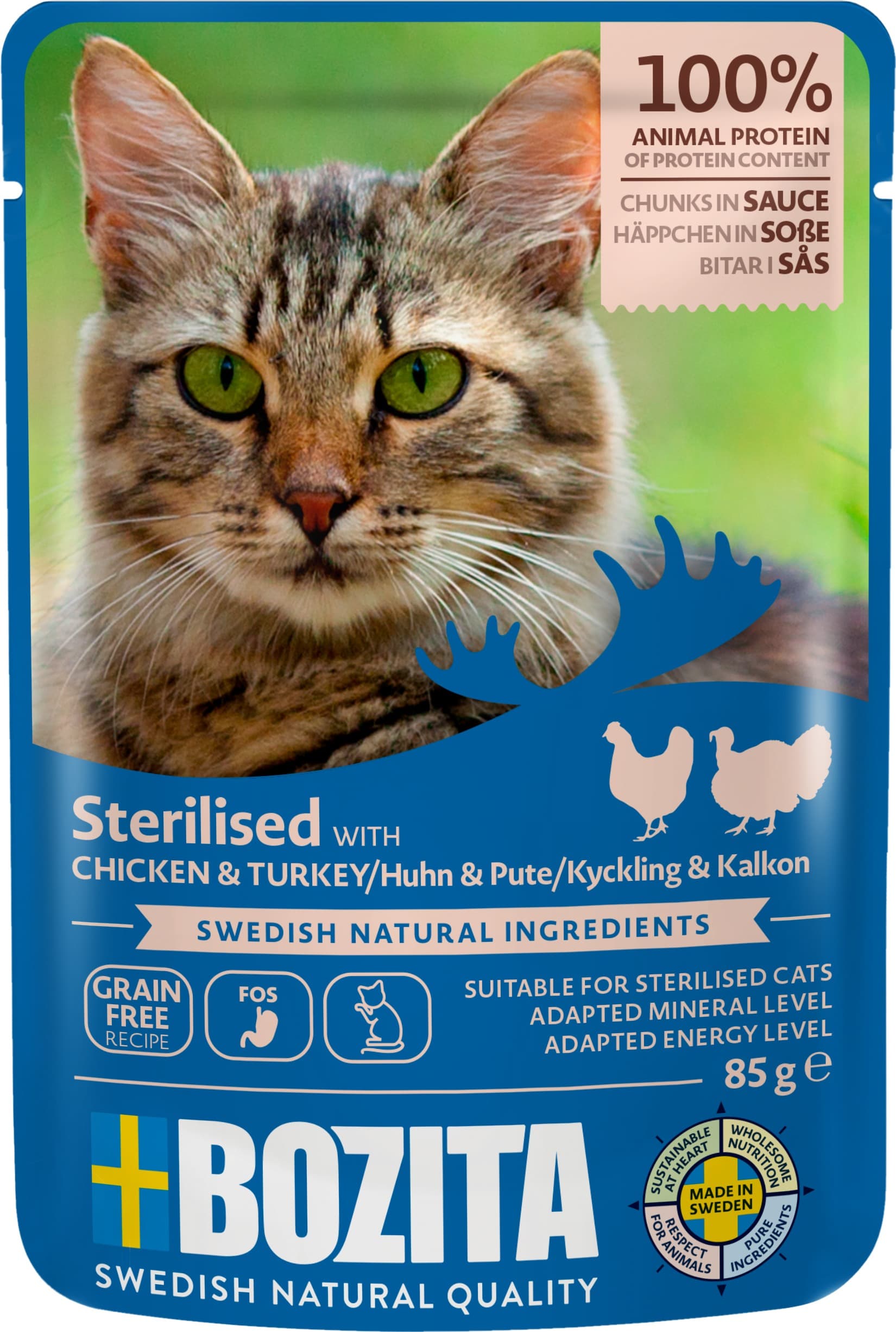 Sterilized Chicken & Turkey